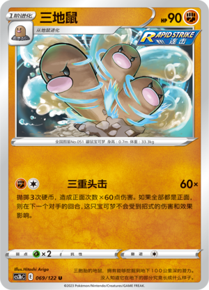 三地鼠