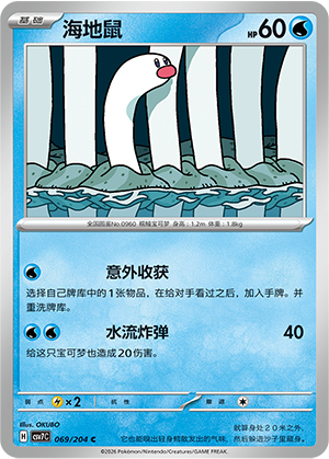 海地鼠