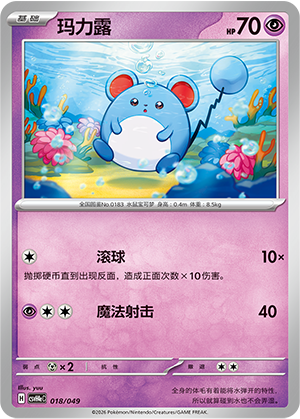 玛力露